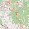 Camp John Hay - Purok Sadjo-Sufo Compound trail, distance, elevation, map, profile, GPS track