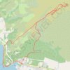 Conic Hill trail, distance, elevation, map, profile, GPS track
