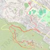 Loop hike via Ladies Track and Castle Hill in Townsville trail, distance, elevation, map, profile, GPS track