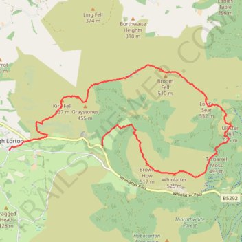 Whinlatter horseshoe route trail, distance, elevation, map, profile, GPS track