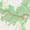 Patapsco State Park - Sykesville Henryton Area trail, distance, elevation, map, profile, GPS track