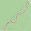 Kermandie Falls Track from Oigles Road trail, distance, elevation, map, profile, GPS track